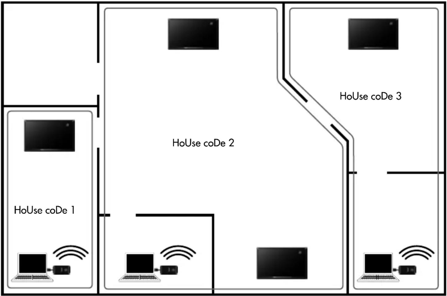 AUDIO PRO Living LV1TX - LjUD i fLer rUM kanaLer, speLa fran oLika LjUDkällor saMtiDigit - 1