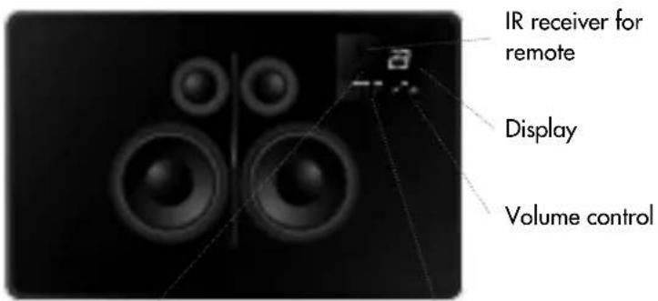 AUDIO PRO Living LV1TX - OVERVIEW & CONTENTS - 1