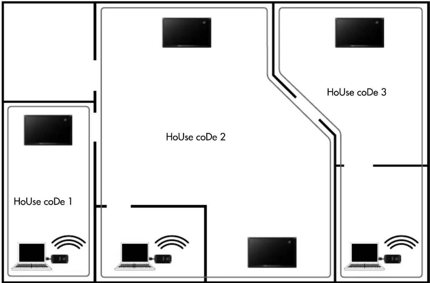 AUDIO PRO Living LV1TX - MeervoUDige - 1