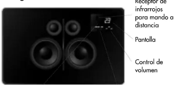 AUDIO PRO Living LV1TX - VISON GENERAL Y CONTENIDOS - 1