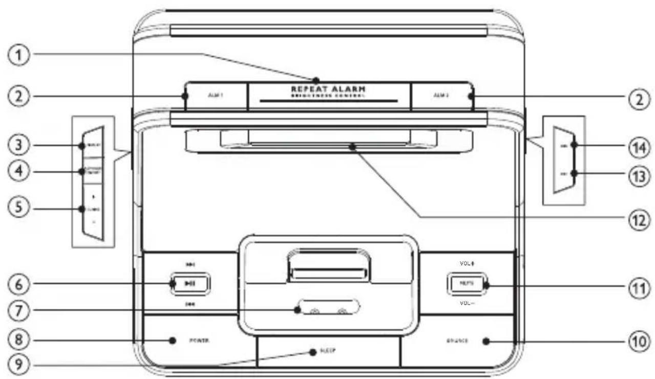 PHILIPS DC320 - Présentation de l'unité principale - 1