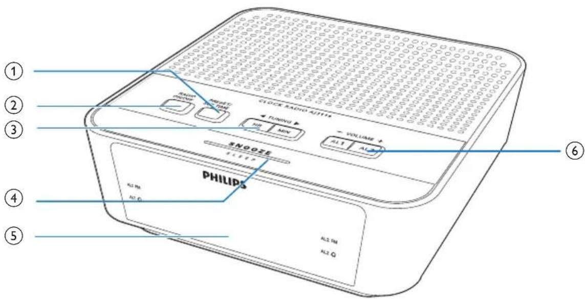 PHILIPS AJ3116 - Présentation du radio-reveil - 1