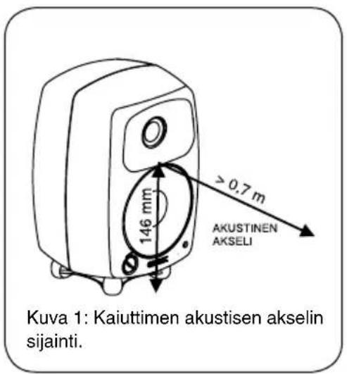 GENELEC 8020BMM - Liitannat - 1