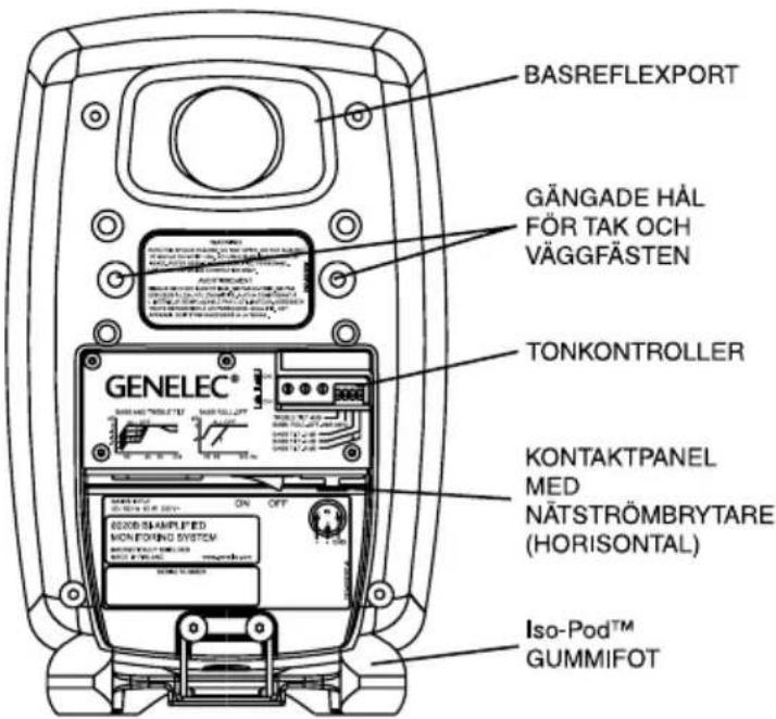 GENELEC 8020BMM - Inställning av tonkontrollerna - 2