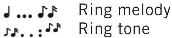 DORO HearPlus 313ci - Ring signal - 1