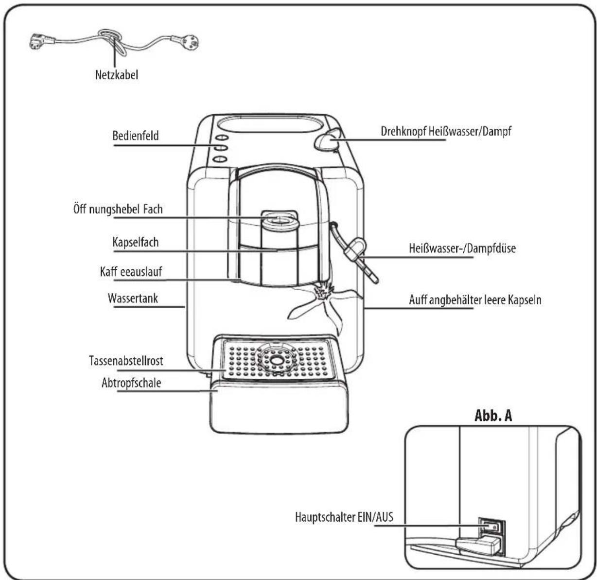 GAGGIA GXI01 - GXI/02GXI/01 - 2