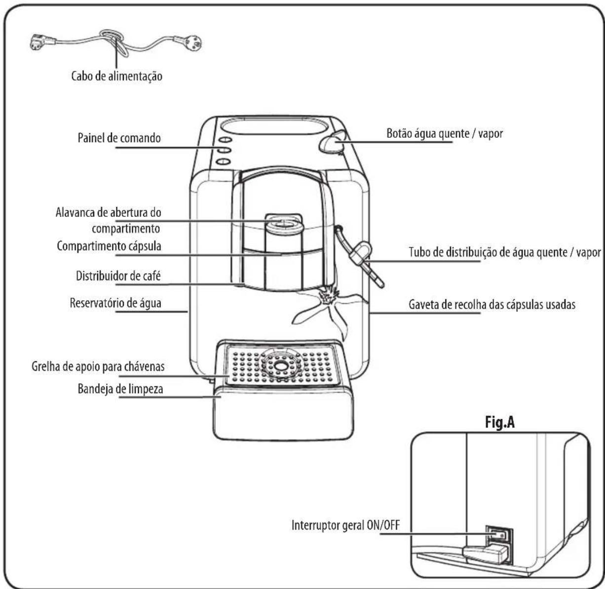 GAGGIA GXI01 - GXI/02GXI/01 - 2