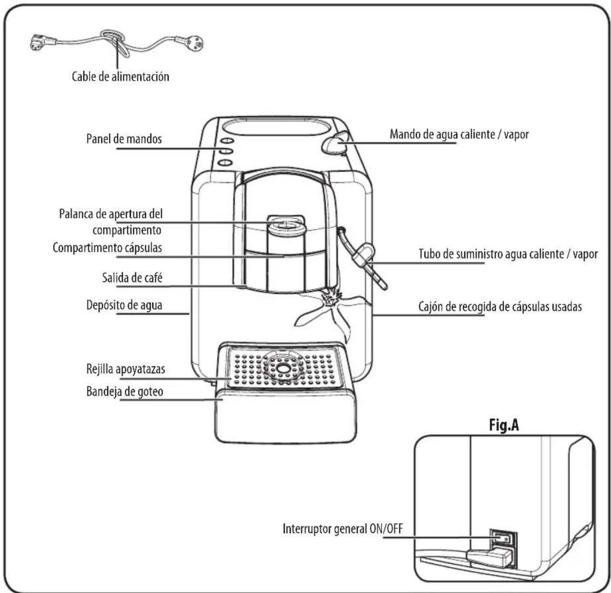 GAGGIA GXI01 - GAGGIA® - 4