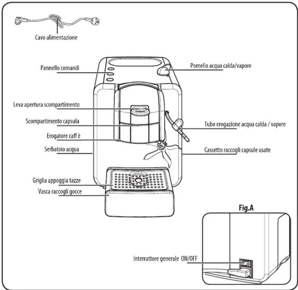 GAGGIA GXI01 - GXI/02GXI/01 - 2