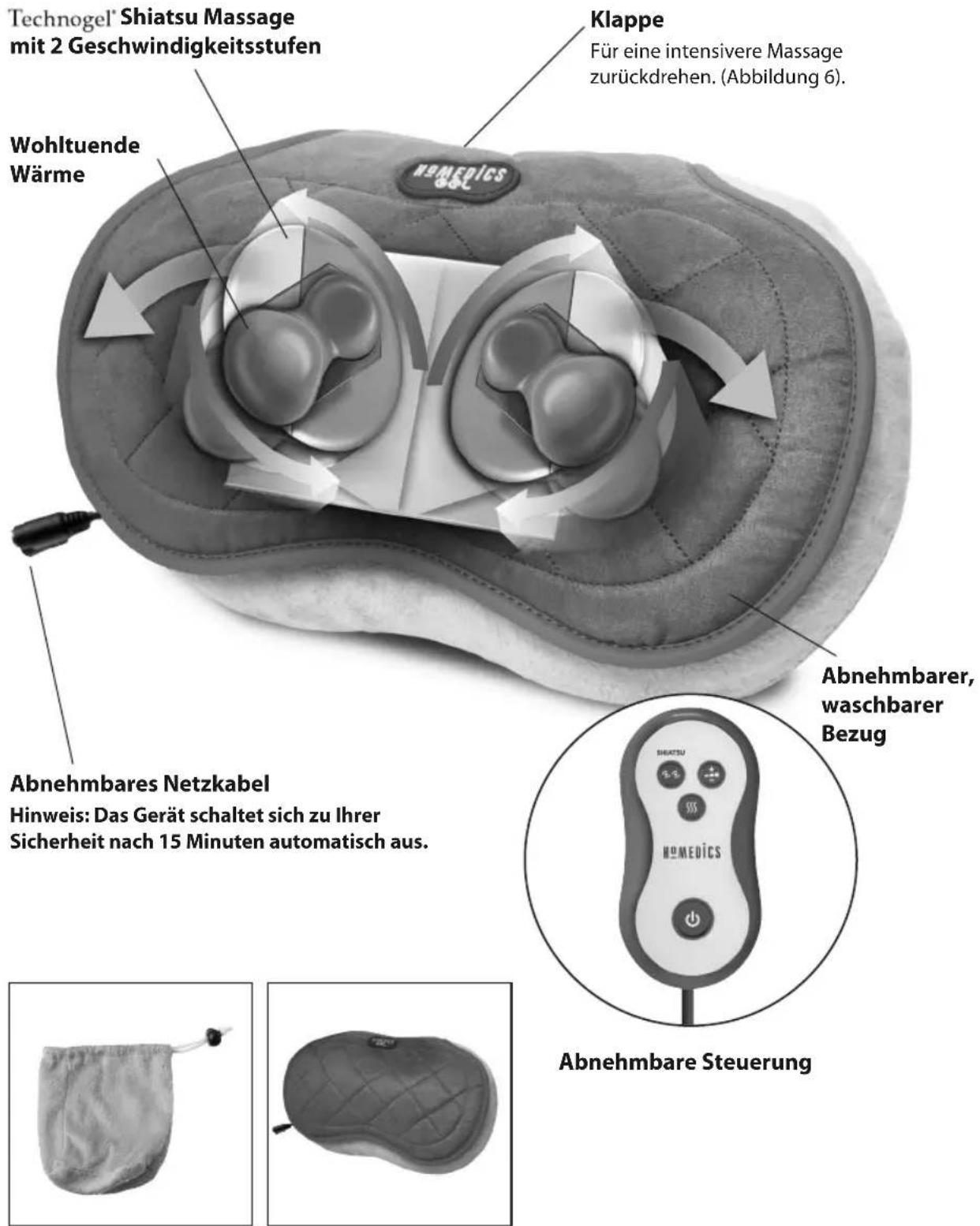 HOMEDICS SP1000HEU - PRODUKTMERKMALE: - 1