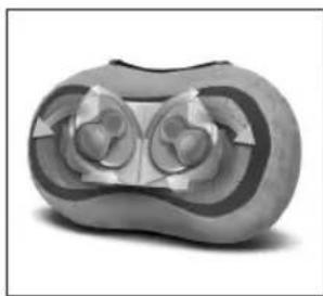 HOMEDICS SP1000HEU - FORSIKTIG: - 3