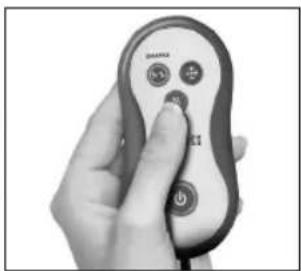 HOMEDICS SP1000HEU - PRECAUÇA: - 2