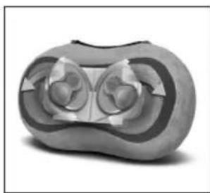 HOMEDICS SP1000HEU - CAUTION: - 3