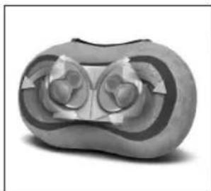 HOMEDICS SP1000HEU - ATTENZIONE: - 3