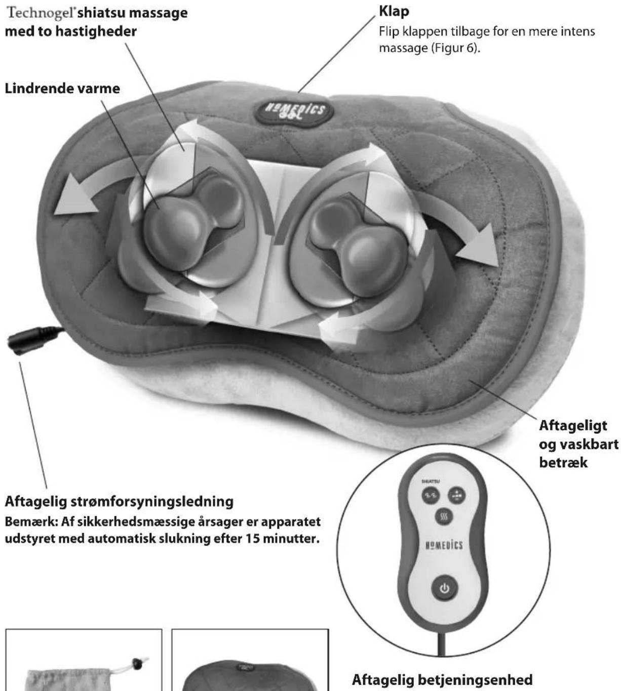 HOMEDICS SP1000HEU - PRODUKTFUNKTIONER: - 1