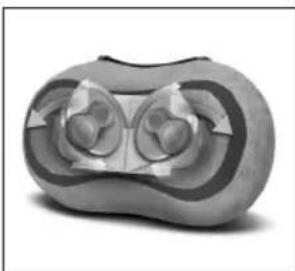 HOMEDICS SP1000HEU - VORSICHT: - 3