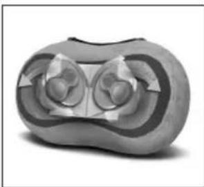 HOMEDICS SP1000HEU - FORSIGTIG: - 3