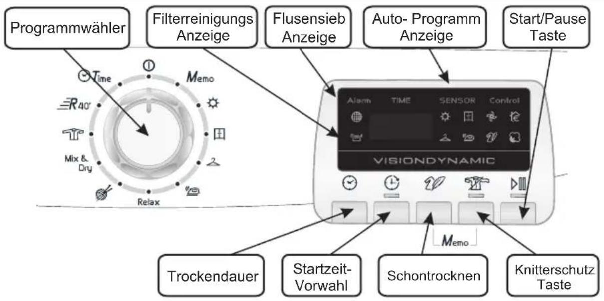 HOOVER DYC 8813 BX - SCHALTERBLENDE UND ANZEIGEN - 1