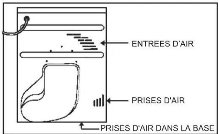 HOOVER DYC 8813 BX - Ajustement Des Pieds - 2