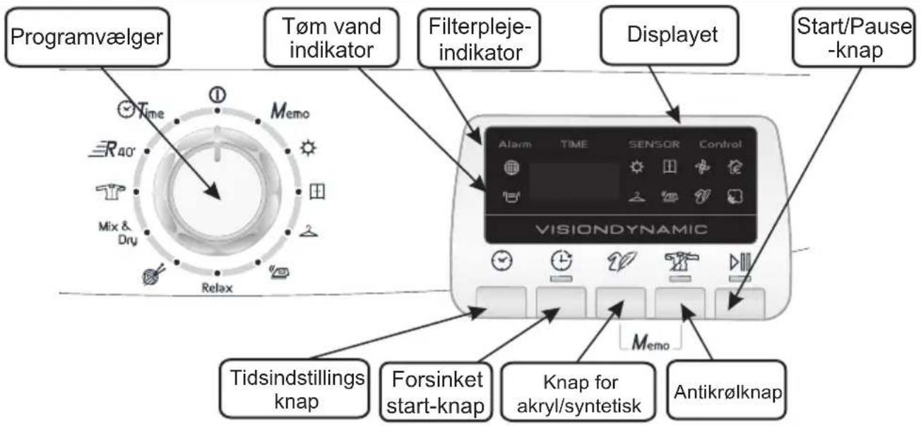 HOOVER DYC 8813 BX - KNAPPER OG INDIKATORER - 1