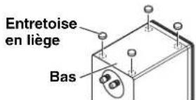 ONKYO CS555DAB - Utilisation des entretoises en liege - 1