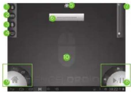 Engel Axil Tab7 Dual - MODE PAYSAGE - 1