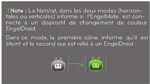 Engel Axil Tab7 Dual - MODE PAYSAGE - 2