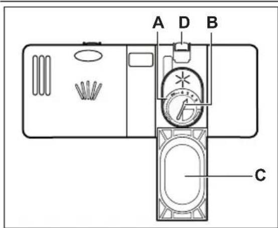 ELECTROLUX ESF6210LOX - Umplerea dozatorului pentru agent de clâtre - 1