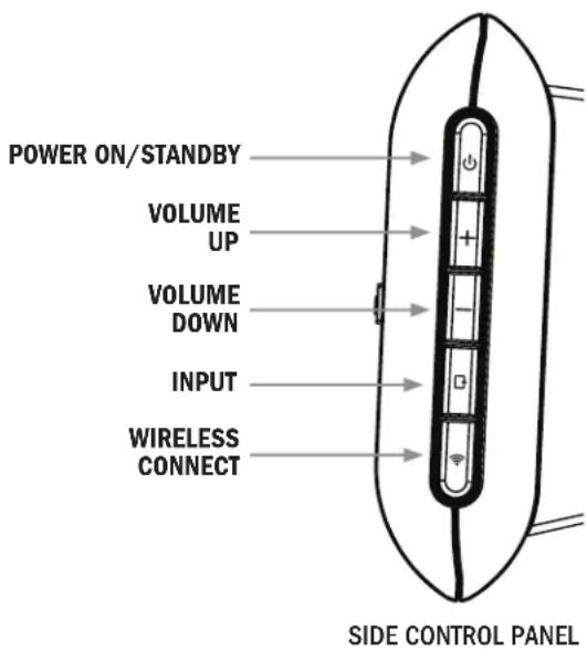 KLIPSCH Gallery G17 AirPlay - G-17 AIR REMOTE CONTROL - 2