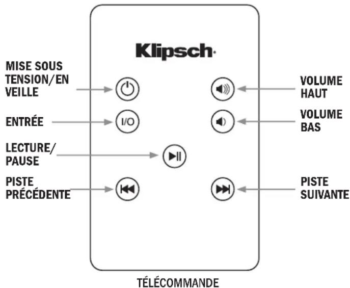 KLIPSCH Gallery G17 AirPlay - TELECOMMANDE G-17 AIR - 3