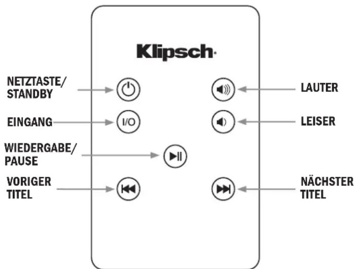 KLIPSCH Gallery G17 AirPlay - G-17 AIR FERNBEDIENUNG - 3