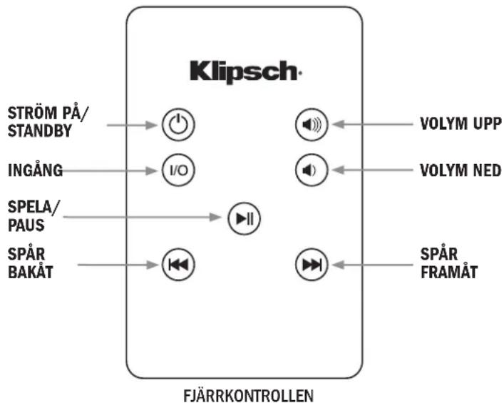 KLIPSCH Gallery G17 AirPlay - G-17 AIR FJARRKONTROLL - 3