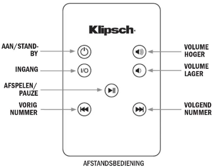 KLIPSCH Gallery G17 AirPlay - AFSTANDSBEDIENING VAN DE G-17 AIR - 3