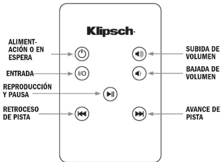 KLIPSCH Gallery G17 AirPlay - CONTROL REMOTO DEL G-17 AIR - 3