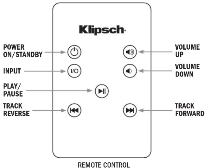 KLIPSCH Gallery G17 AirPlay - G-17 AIR REMOTE CONTROL - 3