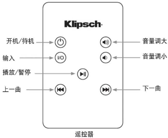 KLIPSCH Gallery G17 AirPlay - G-17 AIR 遥控器 - 3