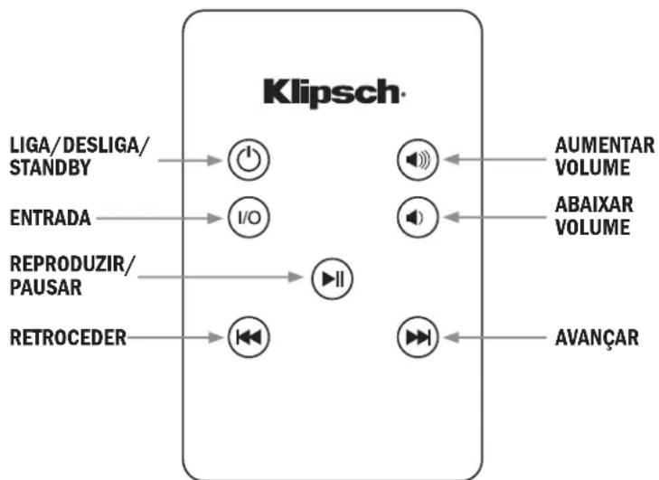 KLIPSCH Gallery G17 AirPlay - CONTROLE REMOTO DO G-17 AIR - 2