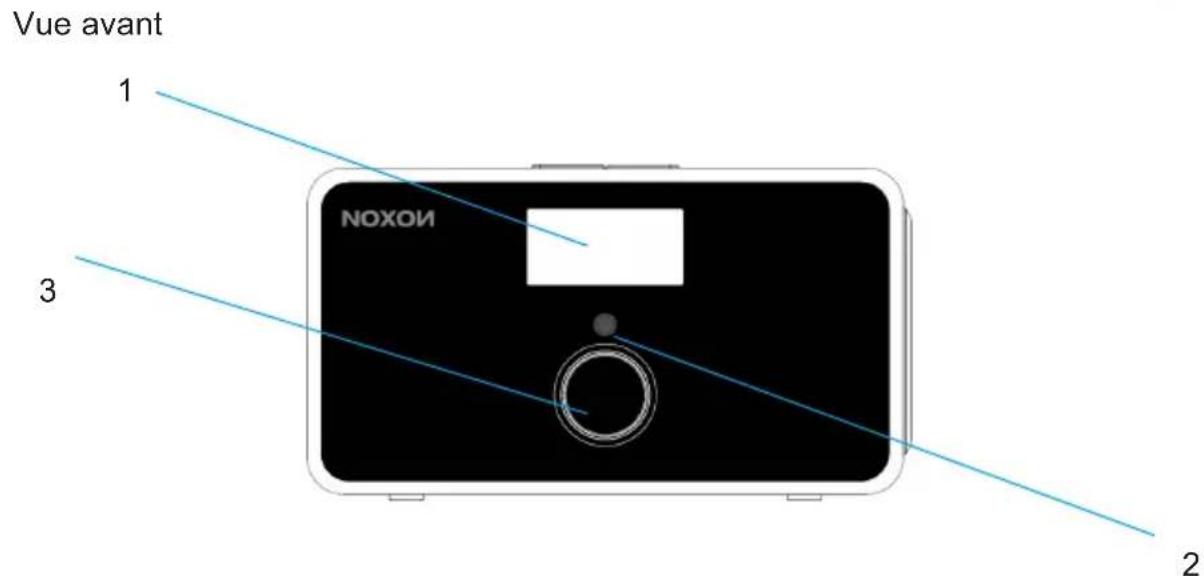 Noxon FUN - Apparance et description des touches - 2