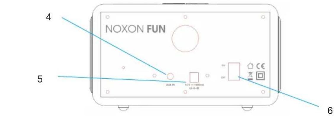 Noxon FUN - Übersicht und Tastenfunktionen - 2
