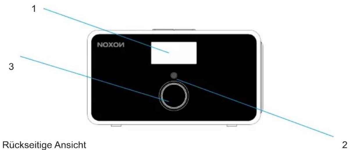 Noxon FUN - Übersicht und Tastenfunktionen - 1