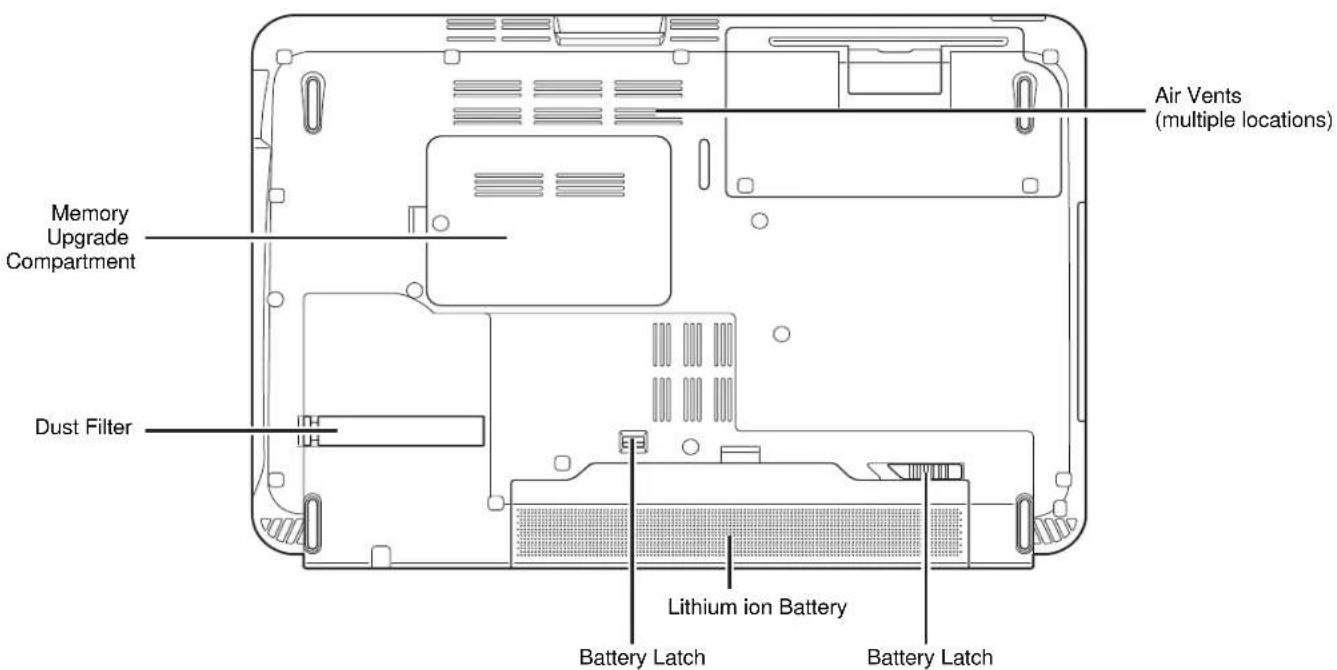 FUJITSU LIFEBOOK AH572 - Air Vents - 2