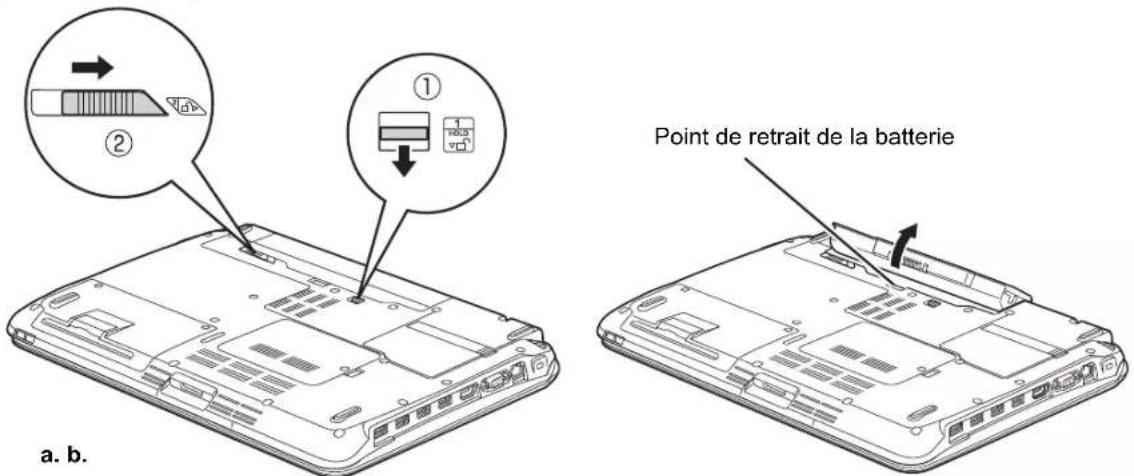 FUJITSU LIFEBOOK AH572 - Remplacement hors tension - 1