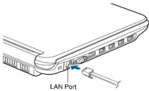 FUJITSU LIFEBOOK AH572 - Internal LAN (RJ-45) Jack - 1