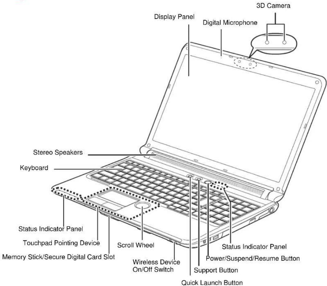 FUJITSU LIFEBOOK AH572 - Locating the Controls and Connectors - 1