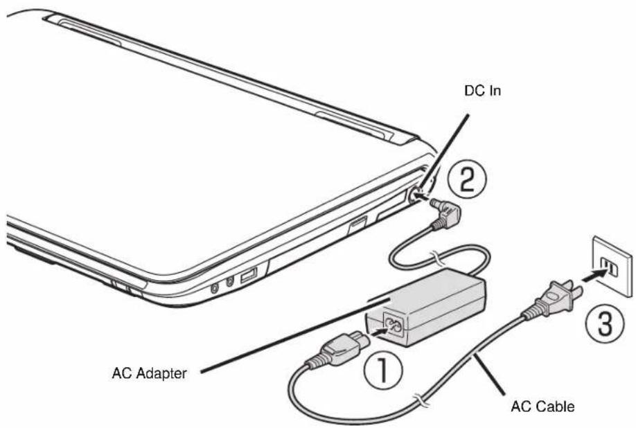 FUJITSU LIFEBOOK AH572 - Getting Started with Your LIFEBOOK - 1