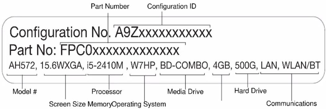 FUJITSU LIFEBOOK AH572 - Configuration Label - 1