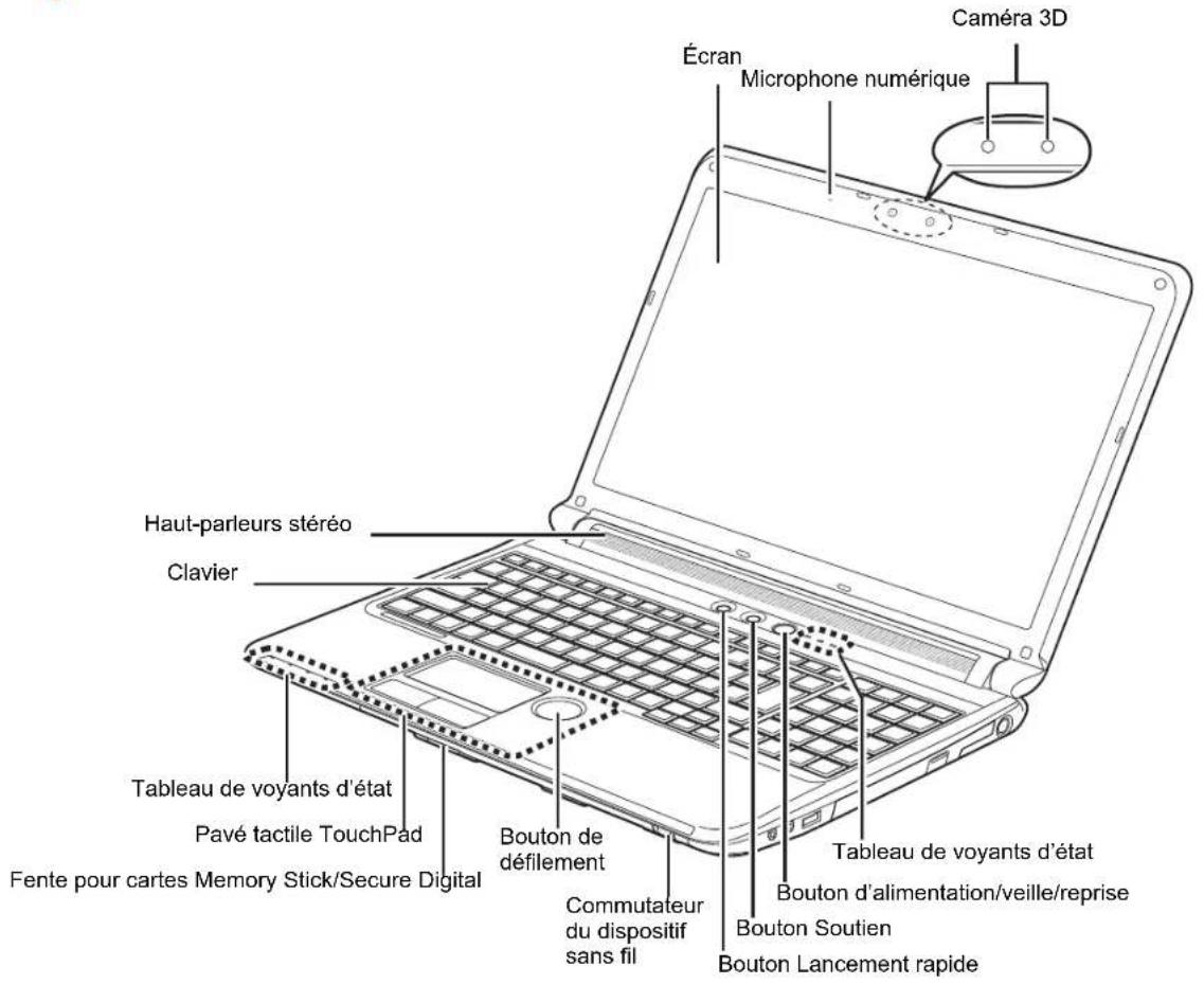 FUJITSU LIFEBOOK AH572 - Aperçu général - 2