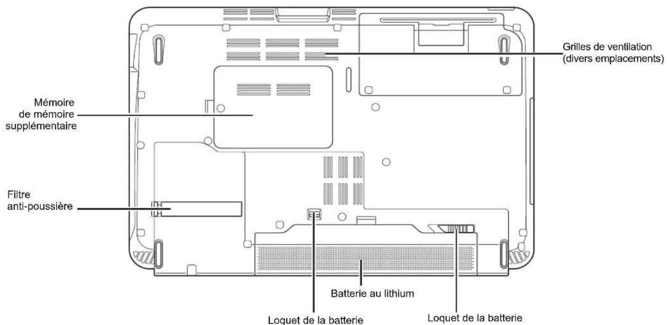 FUJITSU LIFEBOOK AH572 - Grilles de ventilation - 2