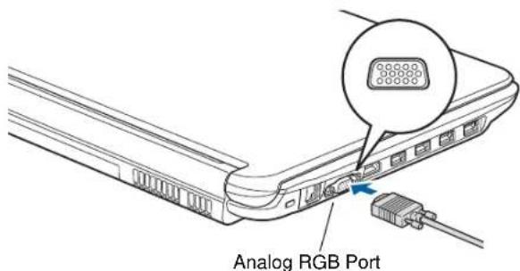 FUJITSU LIFEBOOK AH572 - Analog RGB Port - 1