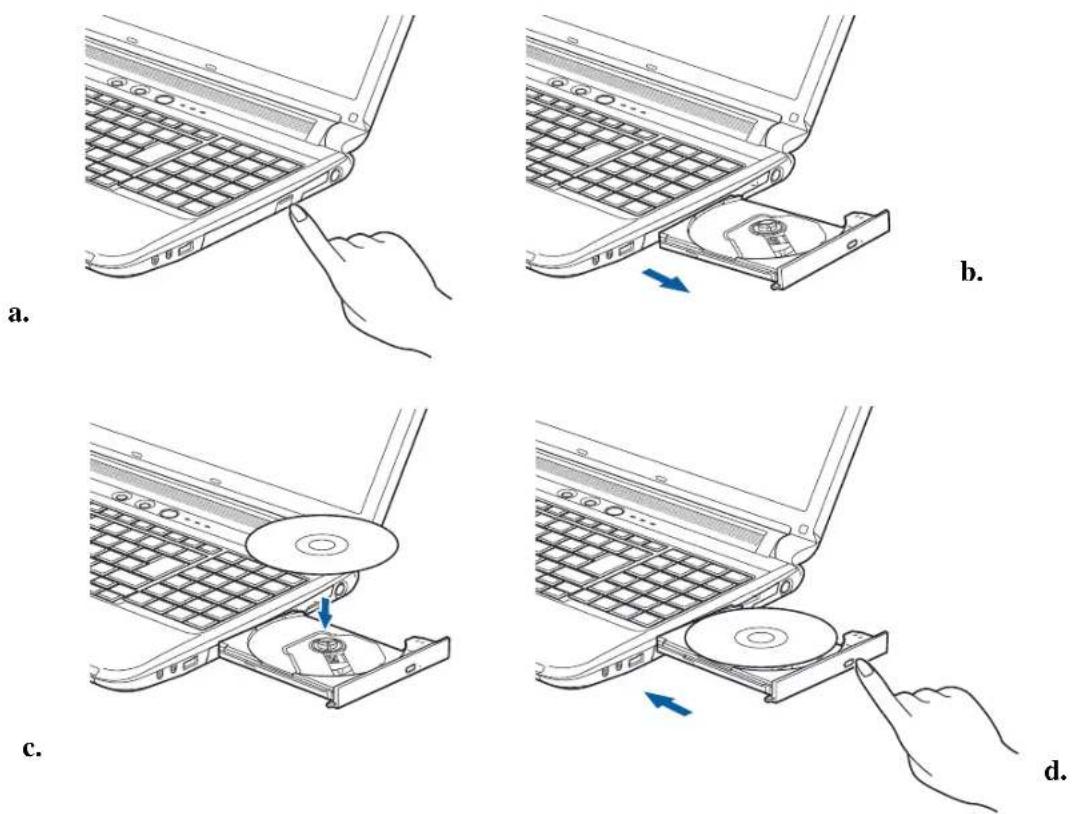 FUJITSU LIFEBOOK AH572 - Loading Media on Your Drive - 3